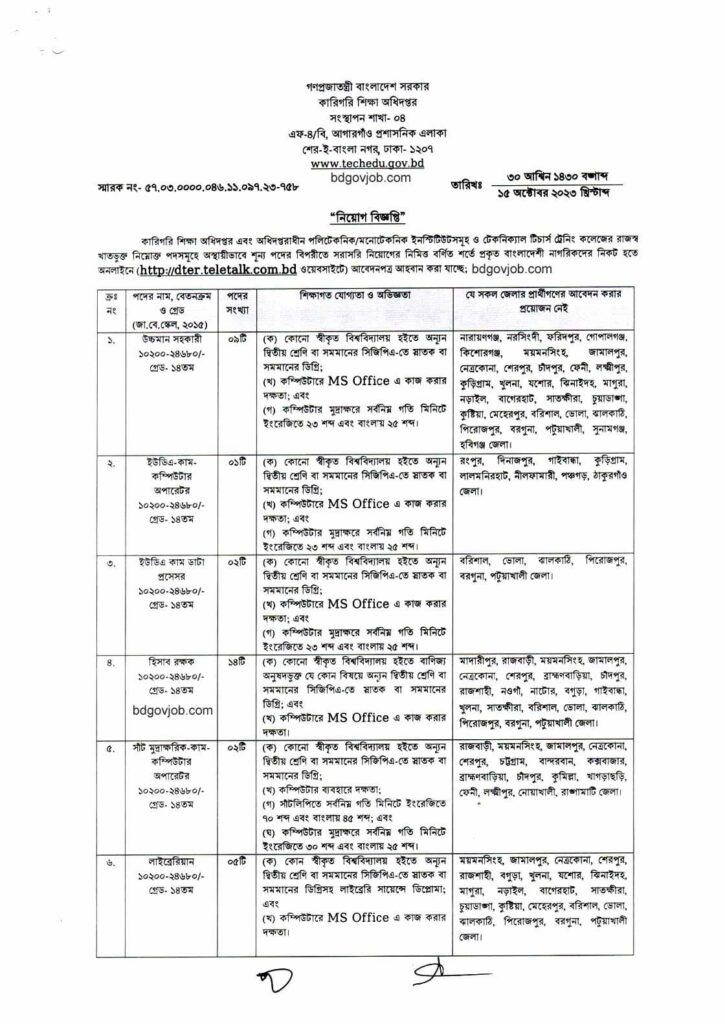 কারিগরি শিক্ষা অধিদপ্তরে চাকরি বিজ্ঞপ্তি প্রকাশ ২০২৩ 
