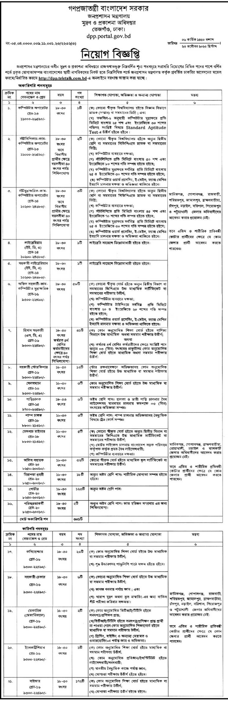 জনপ্রশাসন মন্ত্রণালয় নিয়োগ বিজ্ঞপ্তি ২০২৩